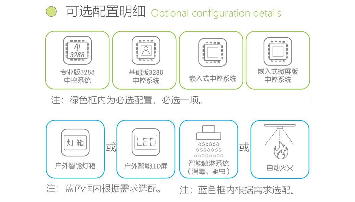 b2f88690-7d6e-4008-81e1-13a7ec7cbfdc.jpg 960智能垃圾分類箱可選配置.jpg