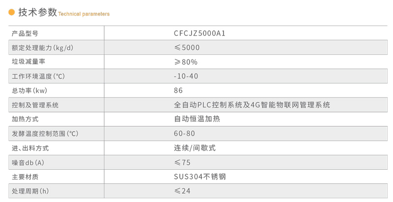 307bc1ac-805f-400b-b8ab-59b559e583f9.jpg 技術(shù)參數(shù).jpg